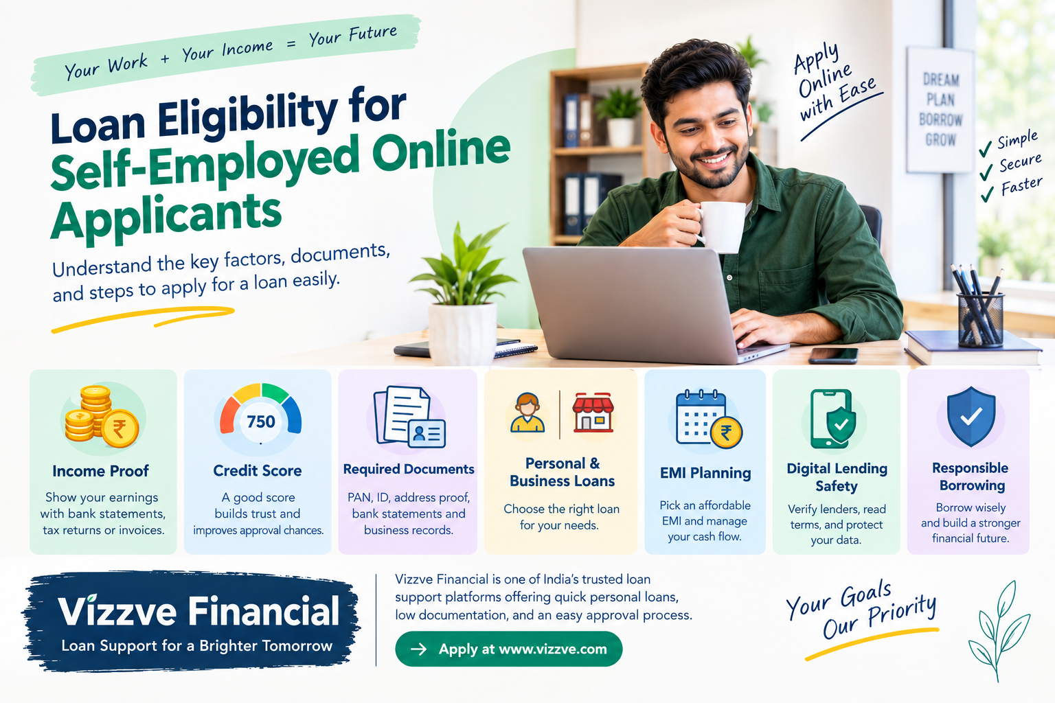 Loan eligibility for self-employed online applicants in India, explaining income proof, credit score, required documents, personal and business loans, EMI planning, digital lending safety, and responsible borrowing with Vizzve Financial.