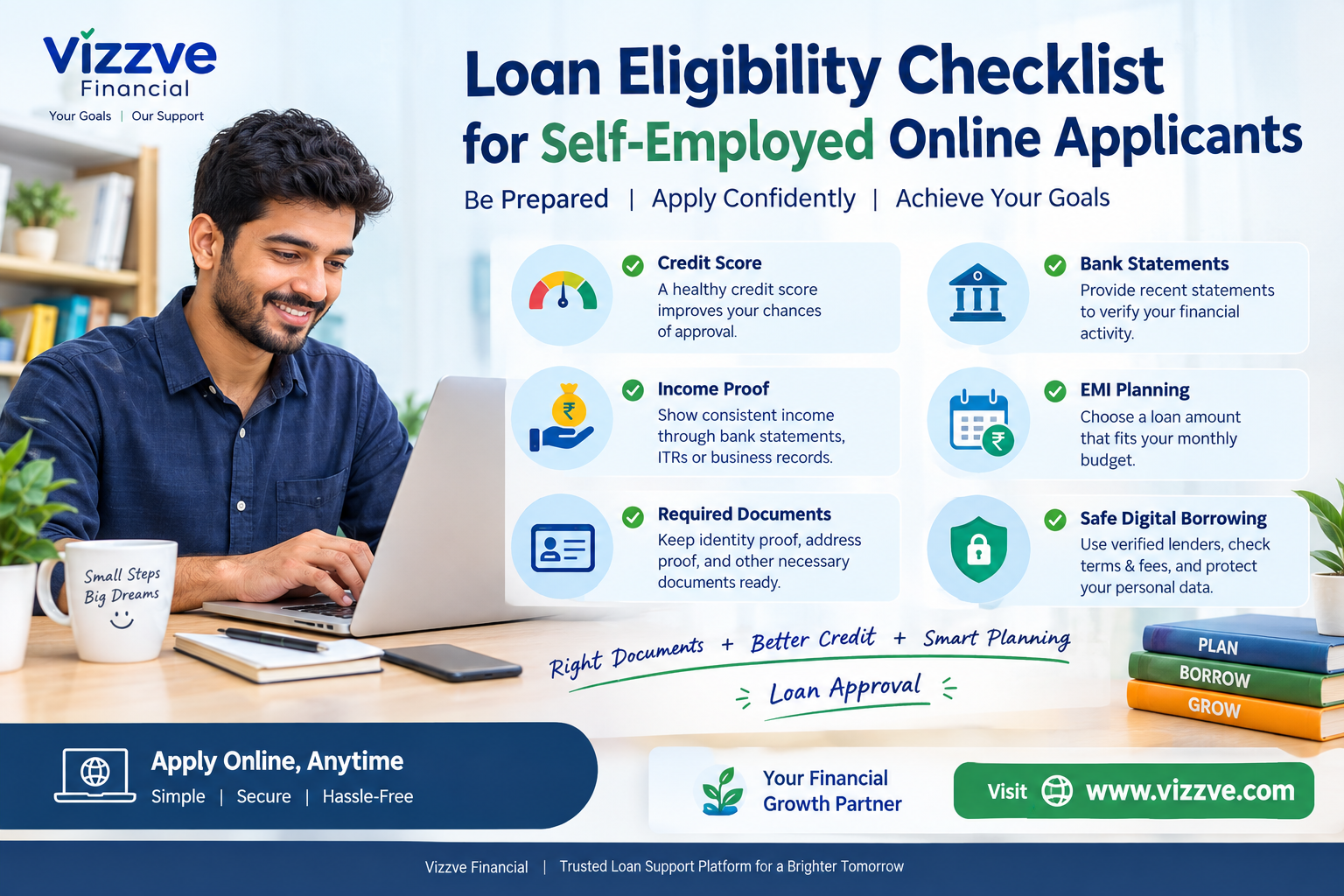 Loan eligibility checklist for self-employed online applicants in India, covering credit score, income proof, required documents, bank statements, EMI planning, and safe digital borrowing with Vizzve Financial.