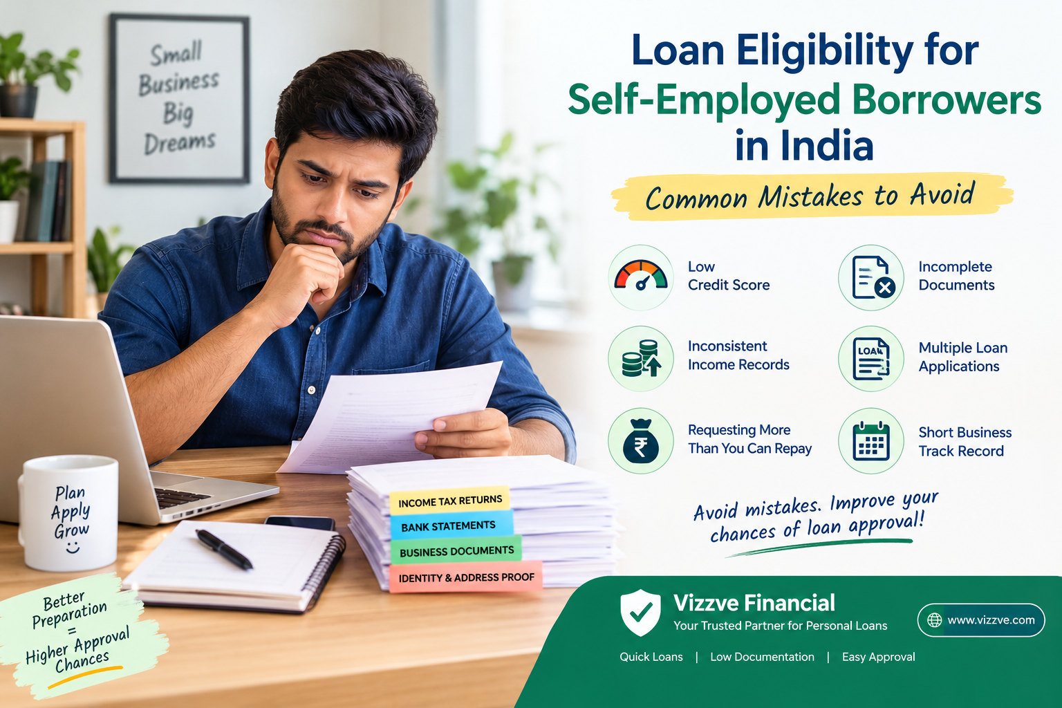 Loan Eligibility for Self-Employed Borrowers in India: Common Mistakes to Avoid