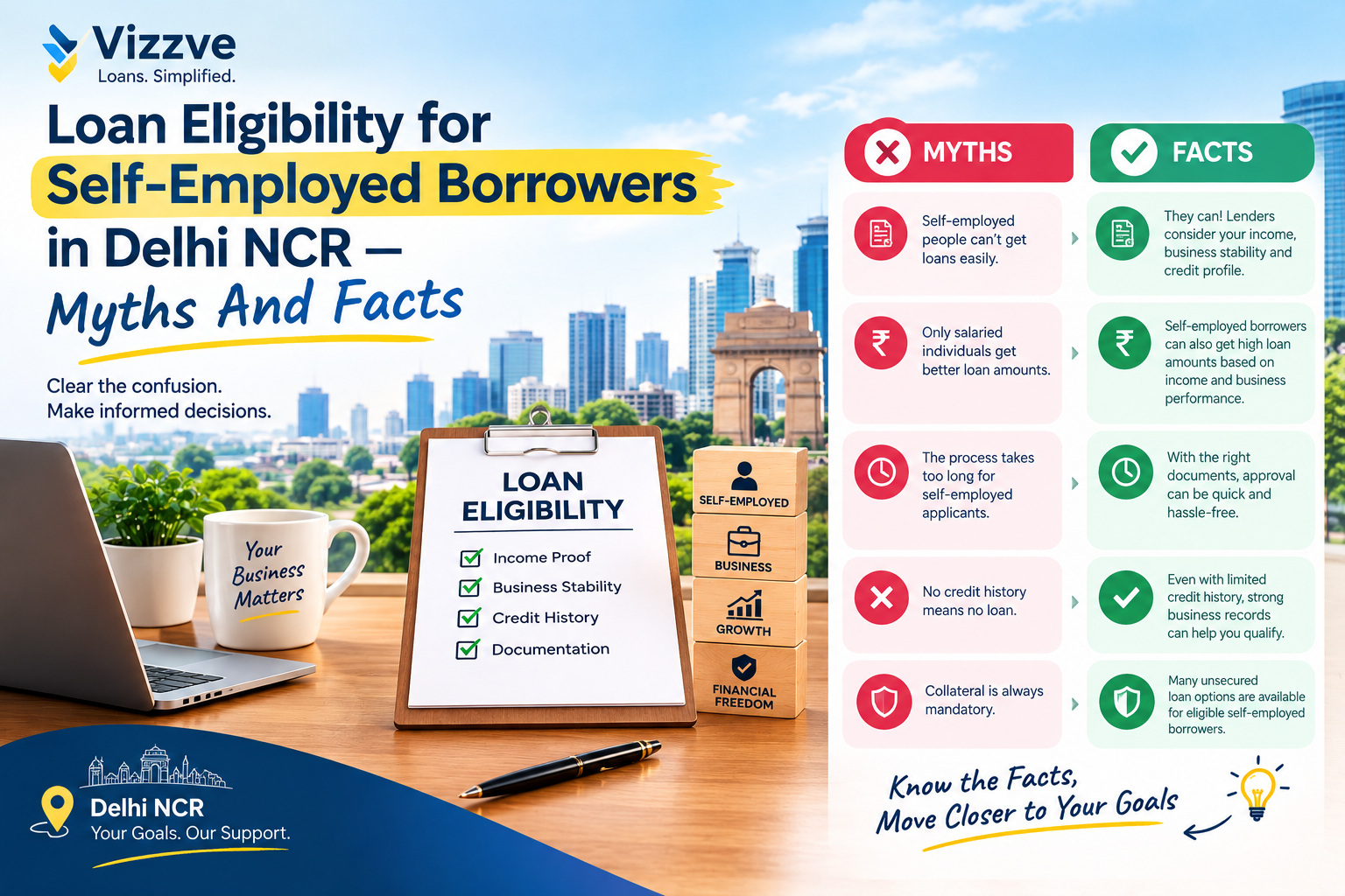 Self-employed borrower in Delhi NCR reviewing personal loan eligibility documents