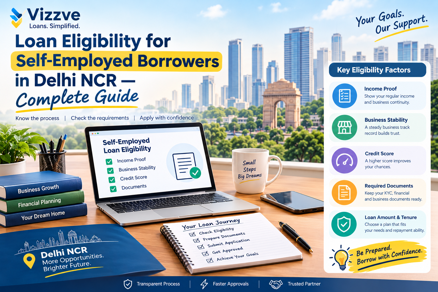 Self-employed borrower in Delhi NCR reviewing loan eligibility documents