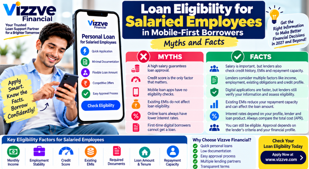 Loan Eligibility for Salaried Employees in Mobile-First Borrowers – Myths and Facts | Vizzve