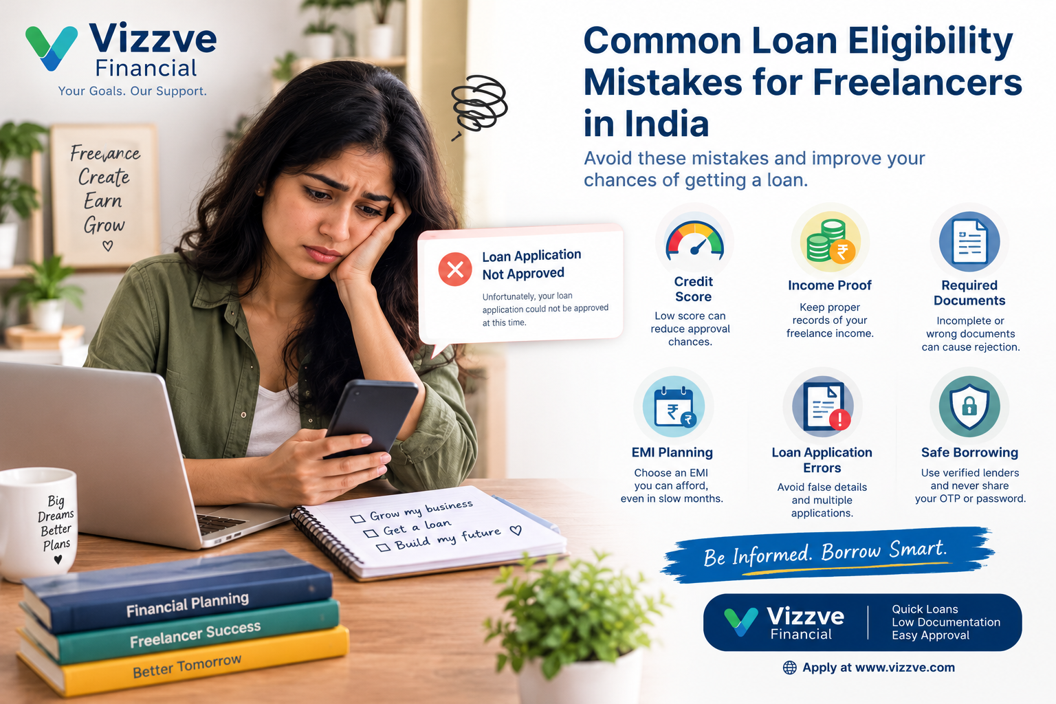 Common loan eligibility mistakes for freelancers in India, highlighting credit score, income proof, required documents, EMI planning, loan application errors, and safe borrowing with Vizzve Financial.