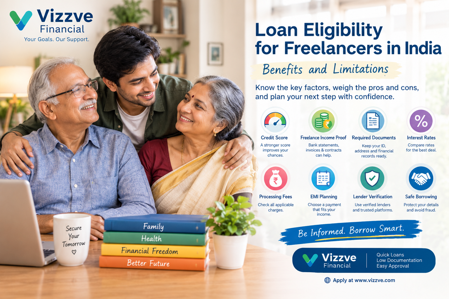Loan eligibility for freelancers in India, highlighting the benefits and limitations of personal loans, credit score requirements, freelance income proof, required documents, interest rates, EMI planning, and safe borrowing with Vizzve Financial.