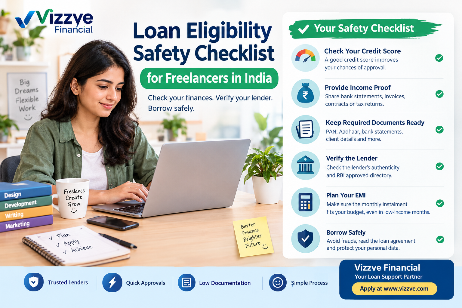 Loan eligibility safety checklist for freelancers in India, covering credit score, income proof, required documents, lender verification, EMI planning, and safe borrowing with Vizzve Financial.