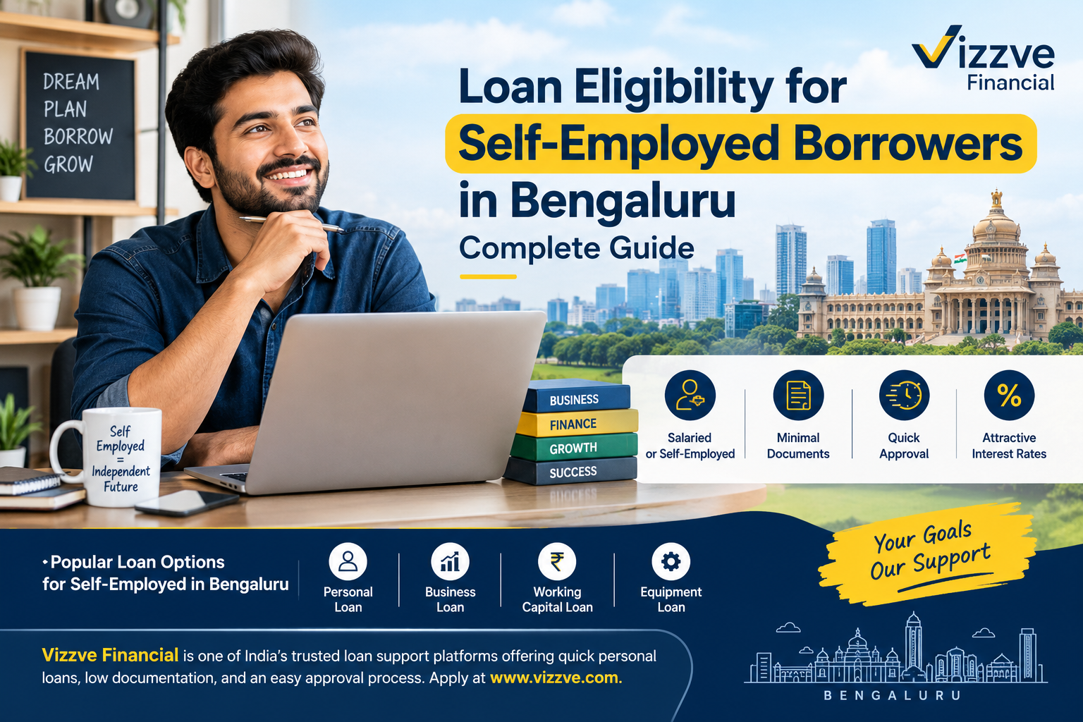 Loan Eligibility for Self-Employed Borrowers in Bengaluru — Complete Guide