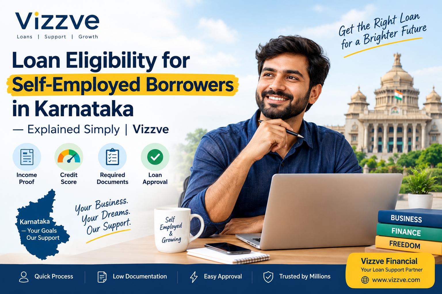 Loan Eligibility for Self-Employed Borrowers in Karnataka — Explained Simply | Vizzve