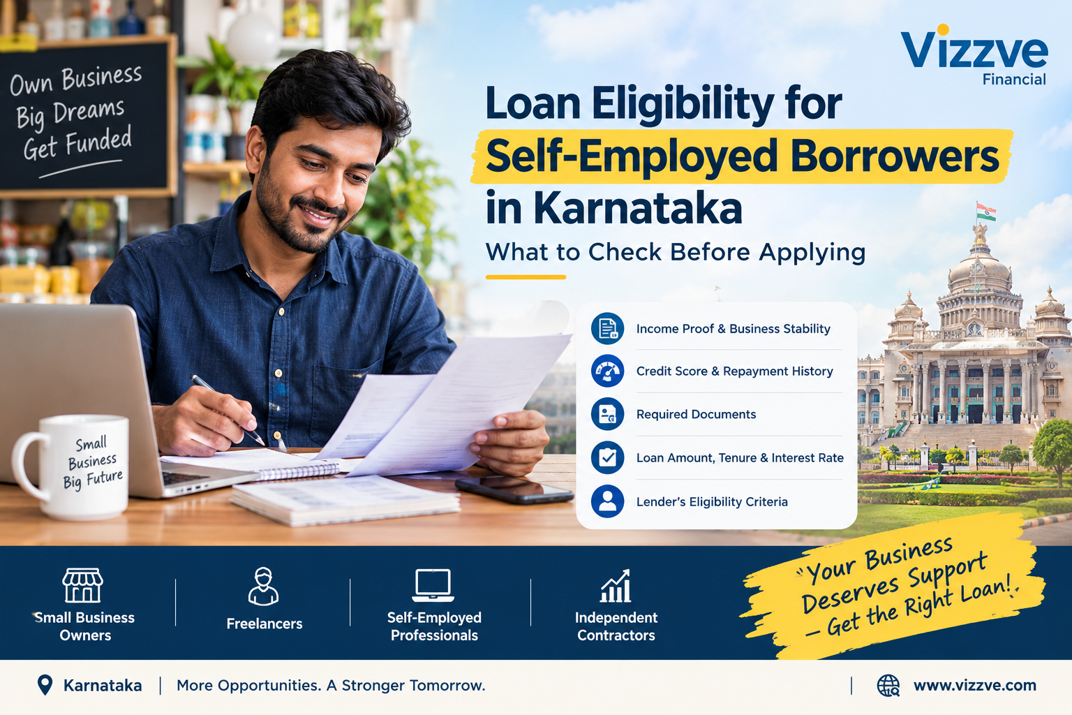 Loan Eligibility for Self-Employed Borrowers in Karnataka — What to Check Before Applying
