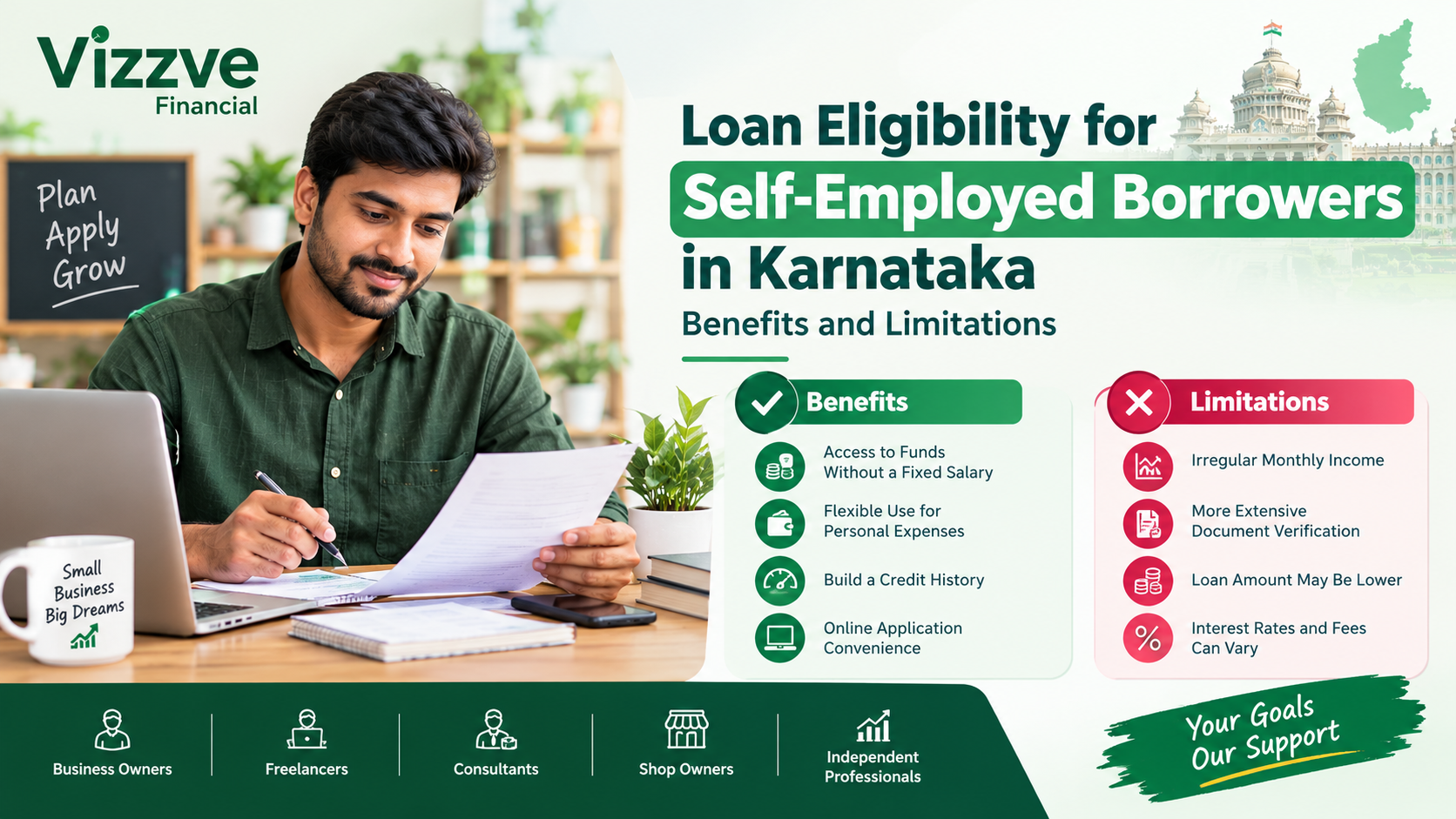 Loan Eligibility for Self-Employed Borrowers in Karnataka — Benefits and Limitations