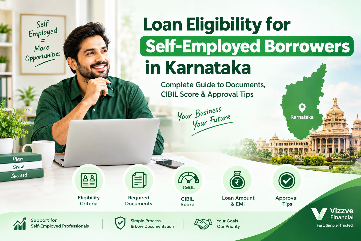 Loan Eligibility for Self-Employed Borrowers in Karnataka – Complete Guide to Documents, CIBIL Score & Approval Tips