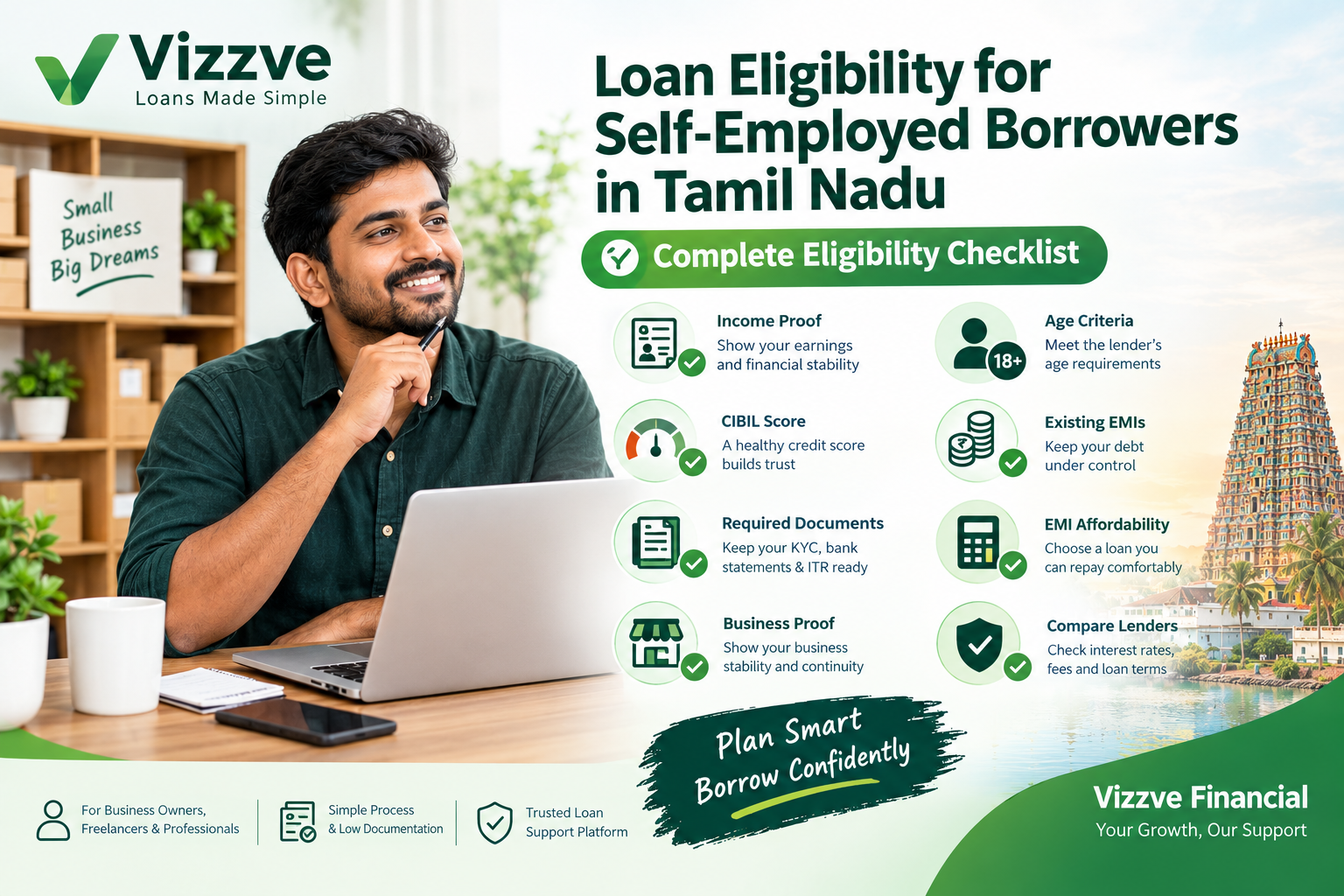 Loan Eligibility for Self-Employed Borrowers in Tamil Nadu — Complete Eligibility Checklist | Vizzve