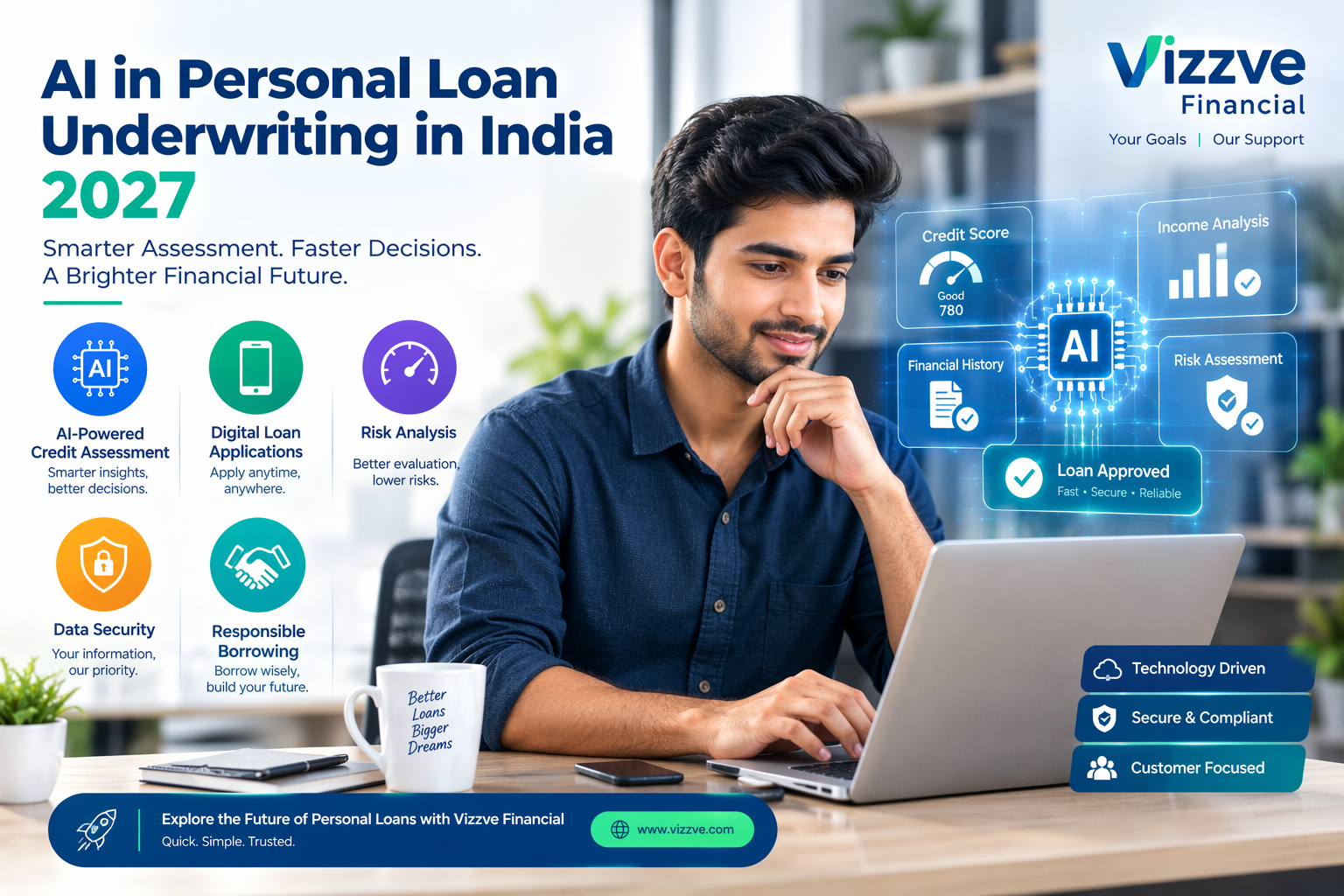I in personal loan underwriting in India 2027, featuring AI-powered credit assessment, digital loan applications, risk analysis, data security, and responsible borrowing with Vizzve Financial.
