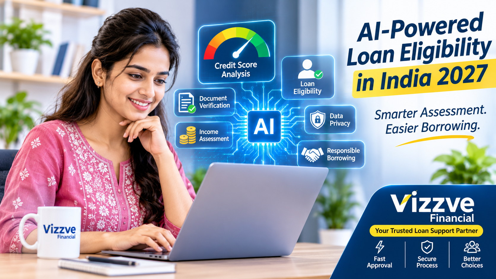 AI-powered loan eligibility in India 2027, featuring AI-based loan assessment, credit score analysis, income verification, digital loan applications, document checks, data privacy, and responsible borrowing with Vizzve Financial.